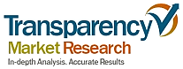 Рынок метизов и крепежа: исследование от ransparency Market Research
